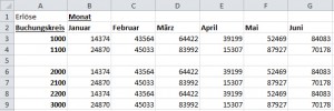 Zeilen über VBA ausblenden