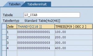 Interne Tabelle gefüllt