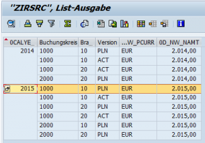 Inverse Routine Source