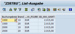 Ausgabe Virtueller InfoCube