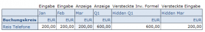 Berechnung der Consumption Logic