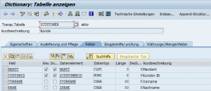 Customer Tabelle