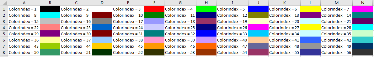 Überblick über Farbindizes (ColorIndex)