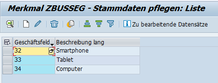 Geschäftsfeld Stammdaten