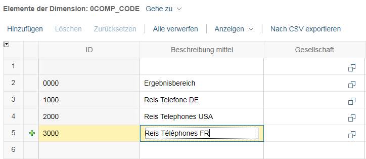 Neue Stammdaten