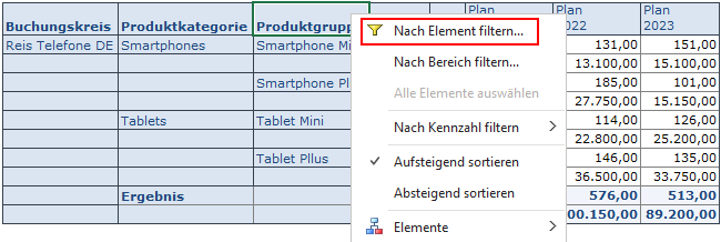 Nach Element filtern