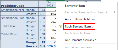 Spalten einblenden