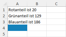 RGB Anteile werden angezeigt