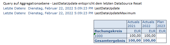 Ergebnis von LastDateUpdate und LastDataUpdateMaximum ist immer gleich.