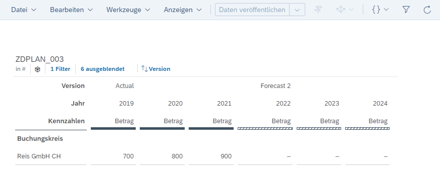 Eingabefilter (Input controls) unsichtbar