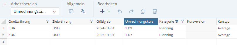 Definierte Kurse pro Jahr
