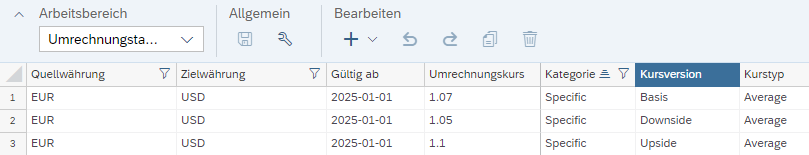 Verschiedene Kursversionen