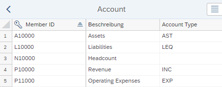 Konten Einstellung - Account Type