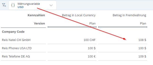 Umrechnung in USD