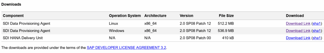 SDI Data Provisioning Agent